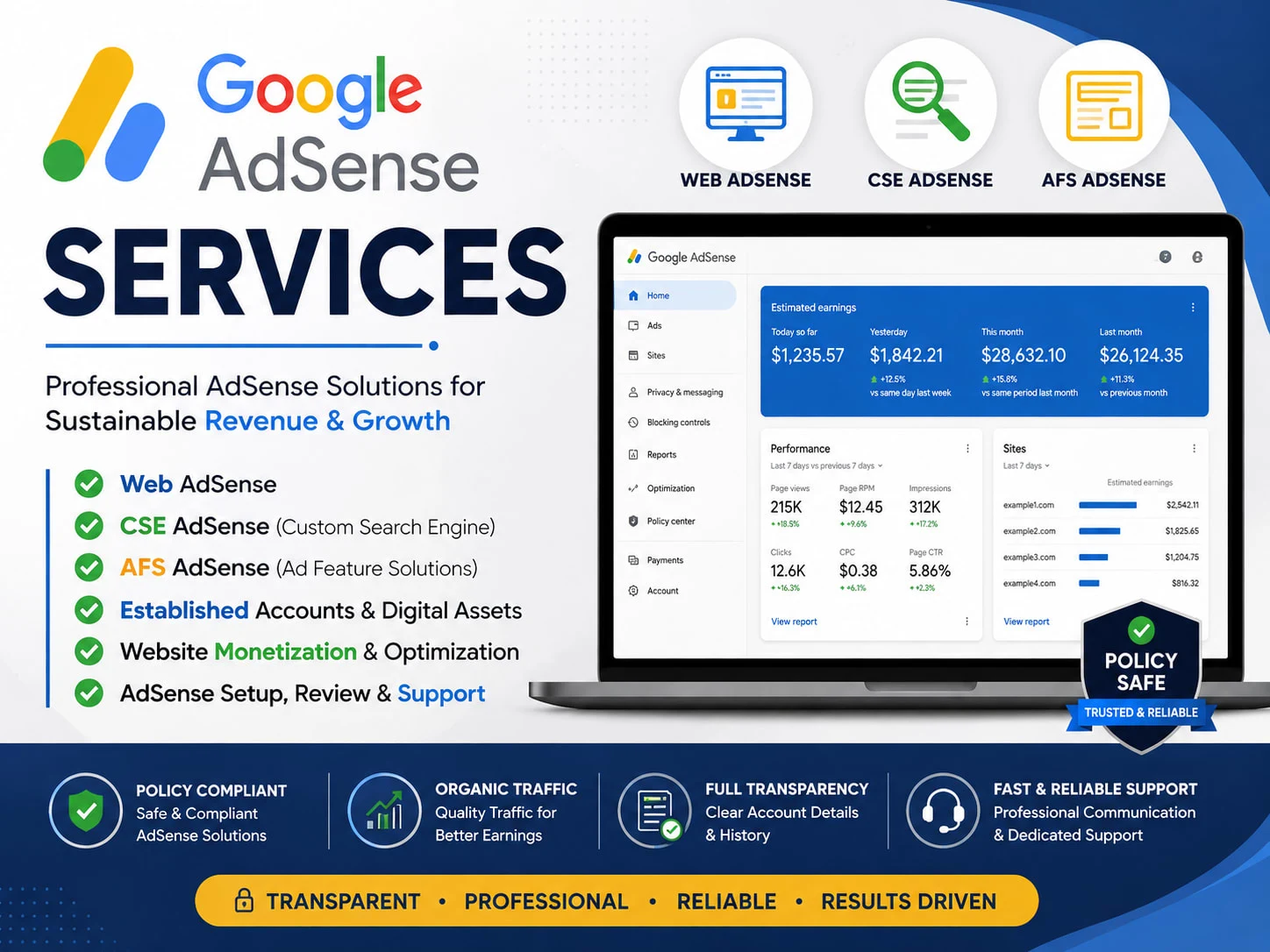 AdSense account dashboard preview